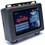 (image for) Apollo Loop Tester